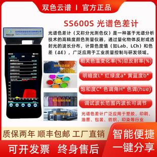 全光谱多参数透过率反射率吸光度检测仪冠层结构光谱指数SAVI测试