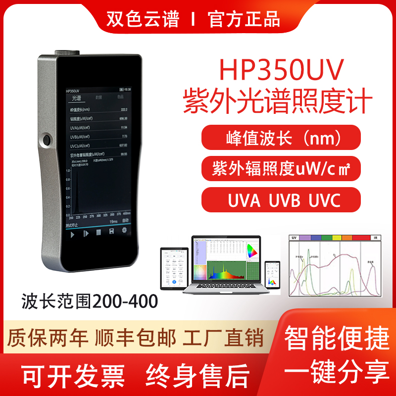 紫外线指数辐射照度UVAUVBUVC