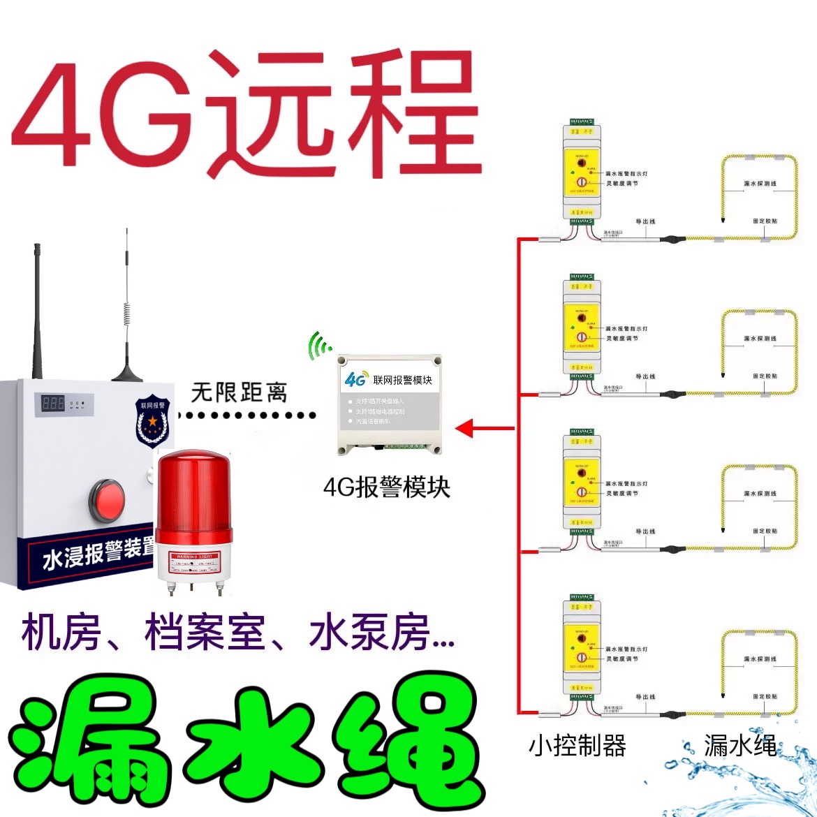 水浸报警器4G远程漏水感应绳档案室机房漏水水泵房防浸水检测线缆