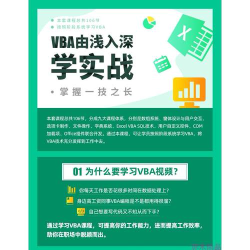 零基础两天入门VBA视频教程