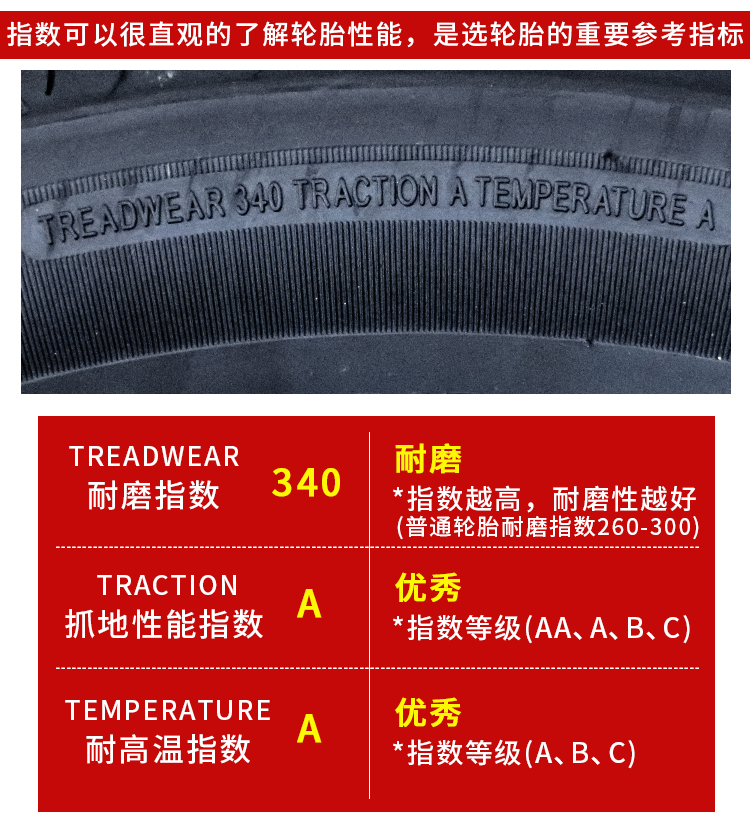 新款轮胎 165/65R15 175/55R16奇瑞小蚂蚁欧拉R1黑猫白猫17560R15