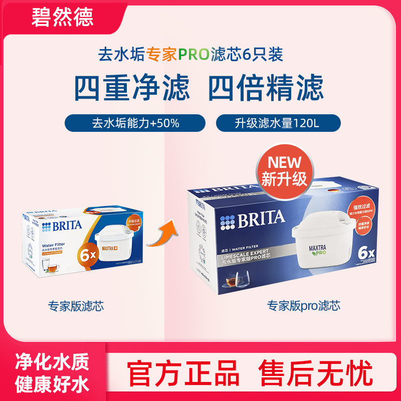 碧然德专家版PRO滤芯过滤120L水