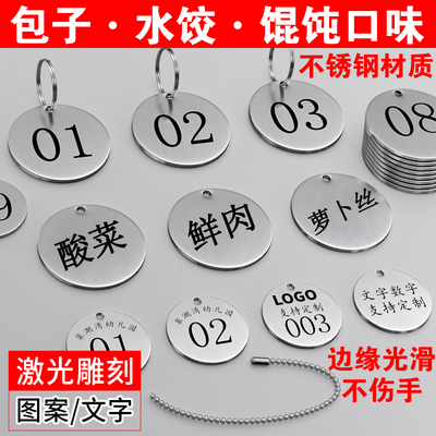 304不锈钢菜品分类标识牌定制