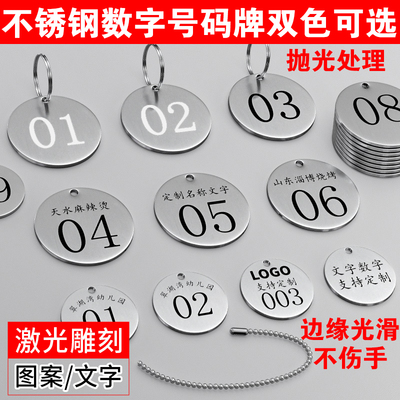 金属不锈钢餐饮叫号牌数字号码牌