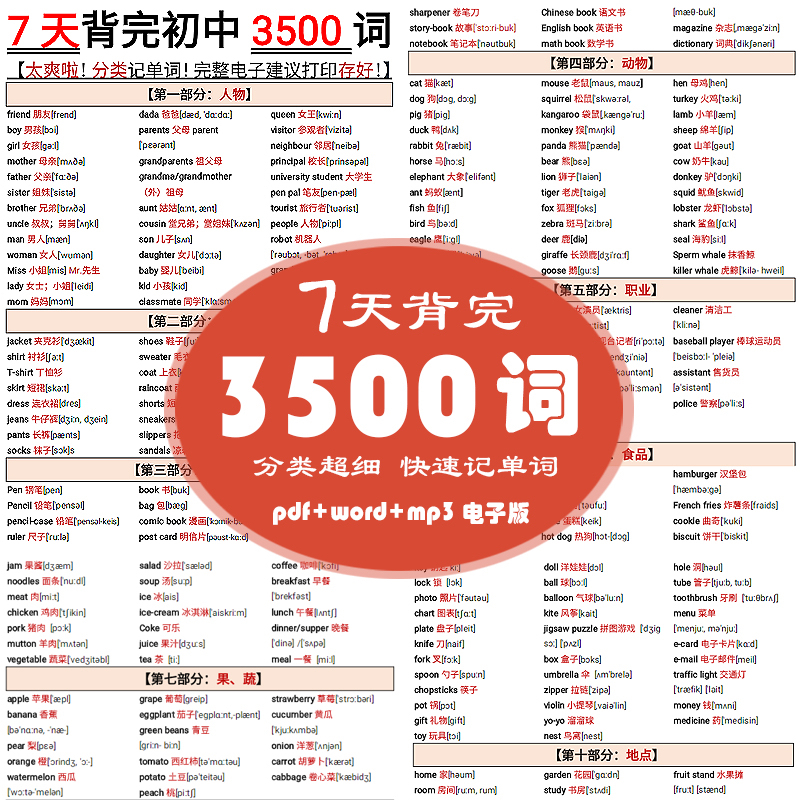 7天背完3500词高中英语词汇40篇短文高考同步单词专项必背电子版