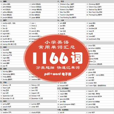 小学英语常用单词汇总大全词汇句子默写分类记忆带音标人教外研版
