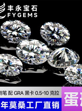 椭圆形裸石5A蛋形石有现货