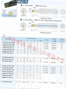 三支包邮原装三井车刀杆S1612M-SCLPR/L-08货库存齐全，拍前询价
