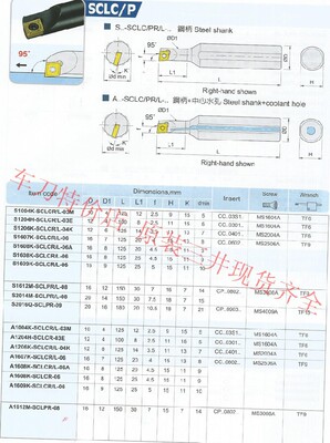 三支包邮原装三井车刀杆A1206K-SCLCR/L-04K货库存齐全，拍前询价