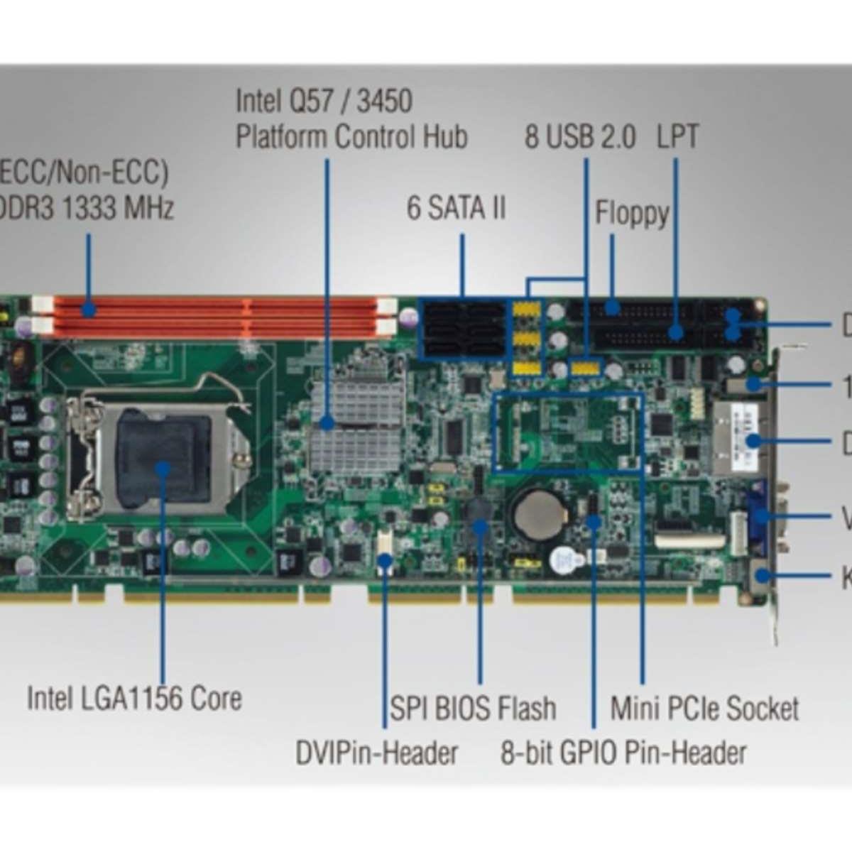 PCE5125QG200A1EA1156i7i5i3DDR3采购电子新款上市双千兆网口议 电子元器件市场 开发板/学习板/评估板/工控板 原图主图