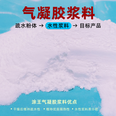 气凝胶浆料疏水粉体水性分散膏体
