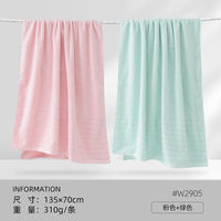 Jieliya bath towel 2026 New style pure cotton large towel for adults and children, absorbent and soft, men's and women's summer bath wrap towel thumbnail 8