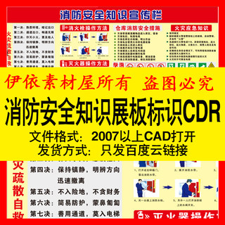 消防安全知识展板CDR素材图纸消防标识牌设计海报图素材图库模板