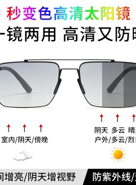 （实体店货源）高清尼龙偏光太阳镜变色眼镜超轻无螺丝眼镜墨镜