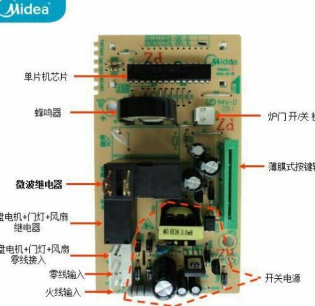 美的微波炉电脑板 电源板EMXCCE4-06-K/EM720FF2-NA1主板配件