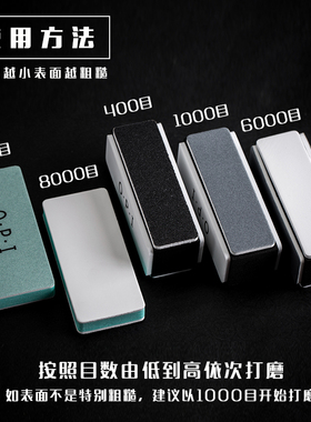 海绵抛光条镜面金属银饰星月菩提