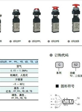 STNC天工机械阀 G522 G522R G522TB G522EB G522PP G522LB G522PB