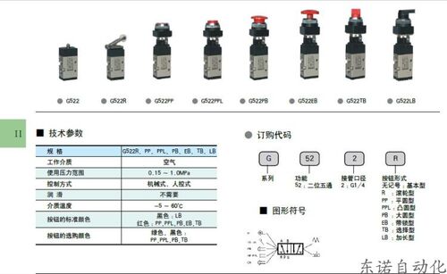STNC天工机械阀 G522 G522R G522TB G522EB G522PP G522LB G522PB