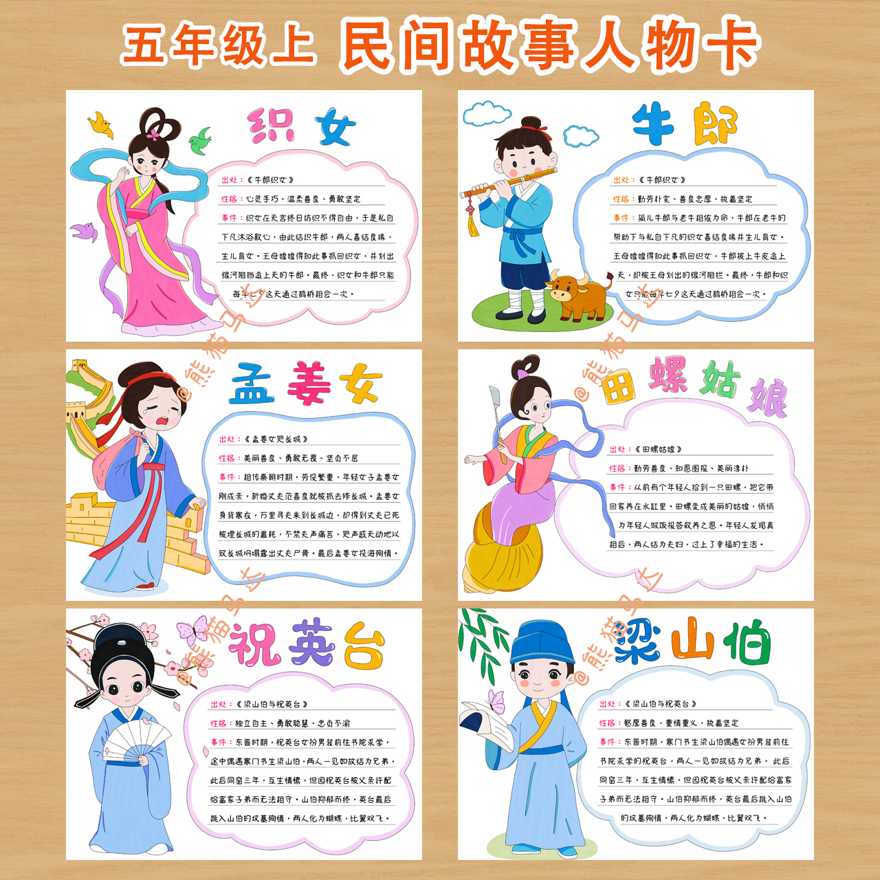 熊猫马达 五年级上民间故事人物卡片合集人物介绍手抄报线稿