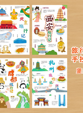 熊猫马达 旅行记手抄报合集暑假游记假期旅游小报横版竖版线稿