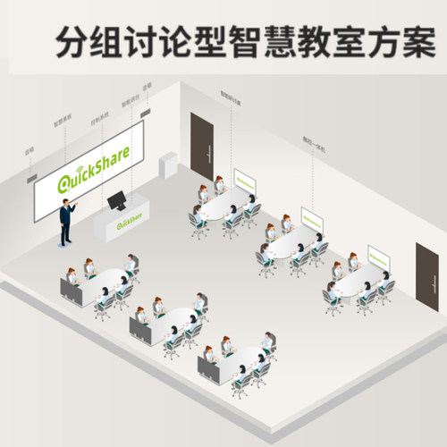 智慧型教室交互式教学投屏系统