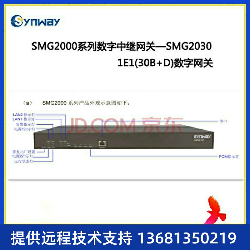 synway三汇SMG2060-2E1数字中继语音网关电话网关配