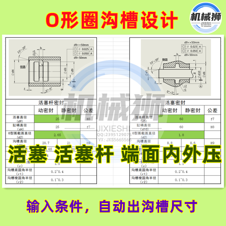 O形圈沟槽设计输入参数自动出尺寸油缸杆活塞沟槽端面内外压公差