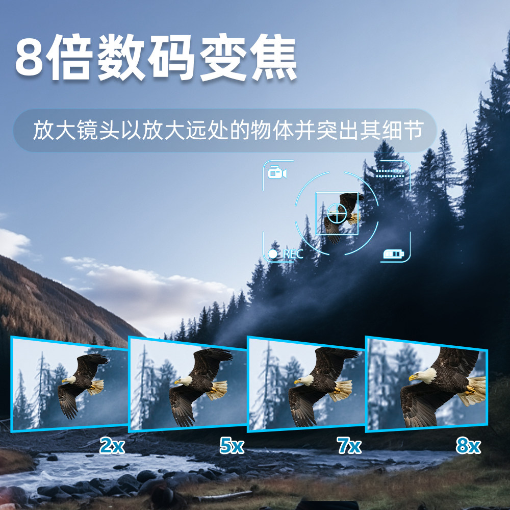 博仕航NVS890夜视仪双目大屏高倍高清红外线数码望远镜用安防全黑