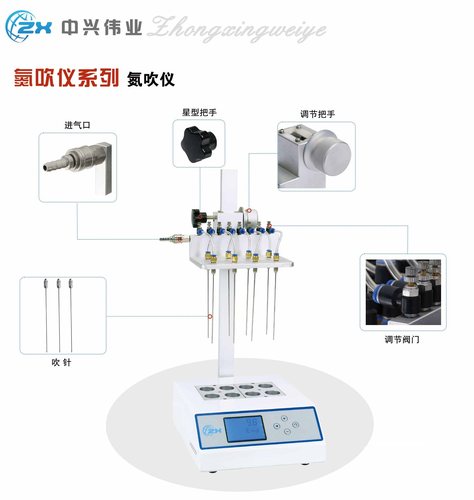 北京中兴伟业氮吹仪NDK200-1