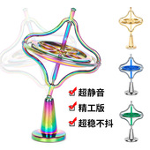 新款 黑科技二代陀螺仪金属指尖减压科教平衡玩具螺旋跨境