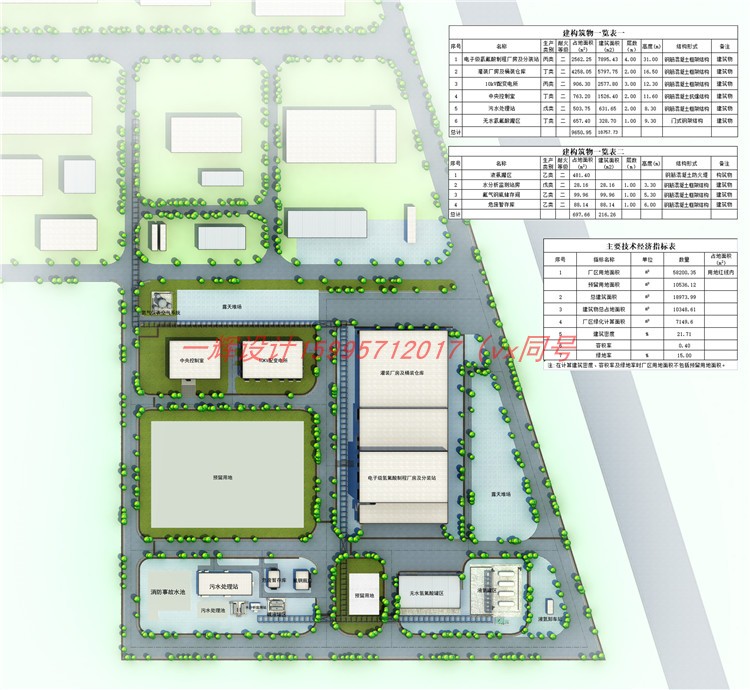 3d厂房厂区园区工厂鸟瞰图效果图设计平面图规划图纸建模制作做图
