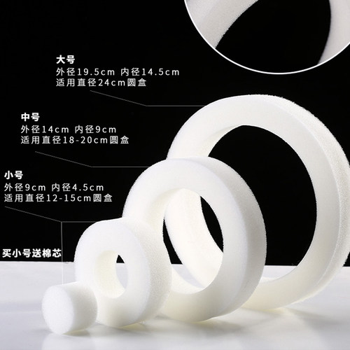 燕窝包装盒配件海绵圈大中小可选