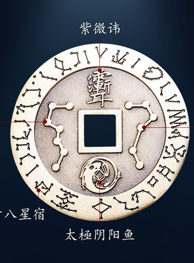 道系吊坠 紫薇讳  北斗七星 南斗六星  九字真言 九天十字天经