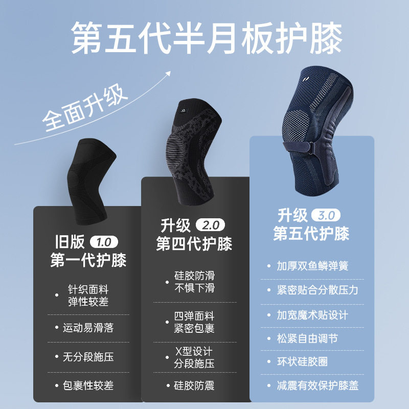 专业运动护膝专用半月板深蹲跑步