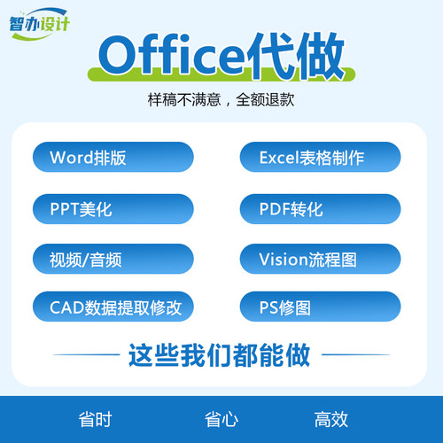 Word排版美化excel表格制作帮做文档转换pdf转Word论格式修改排版