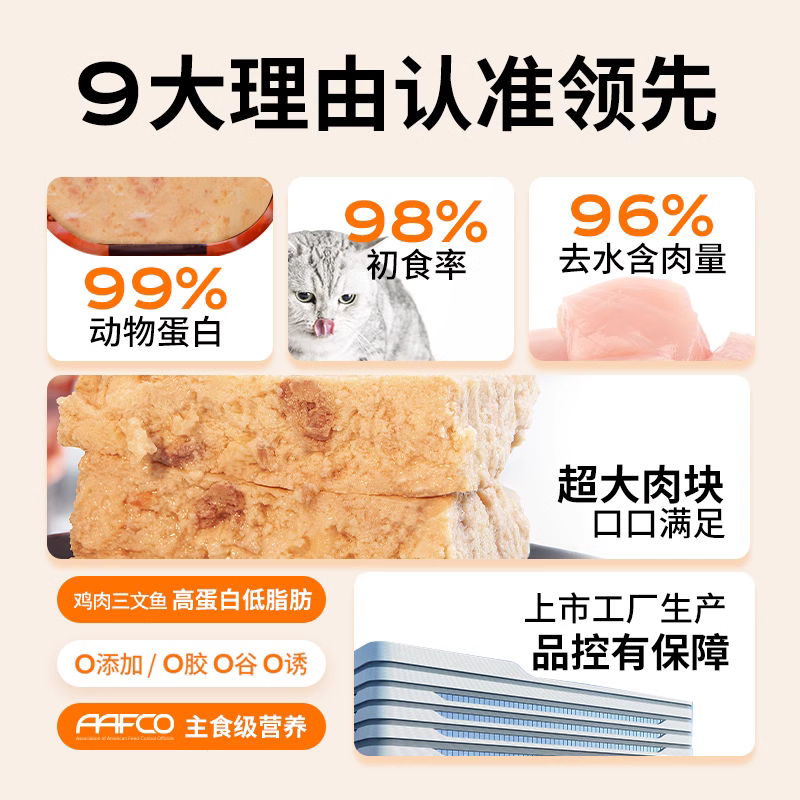 喵君领先主食罐成猫幼猫湿粮肉多好吃无谷全价增肥猫罐头85g*6