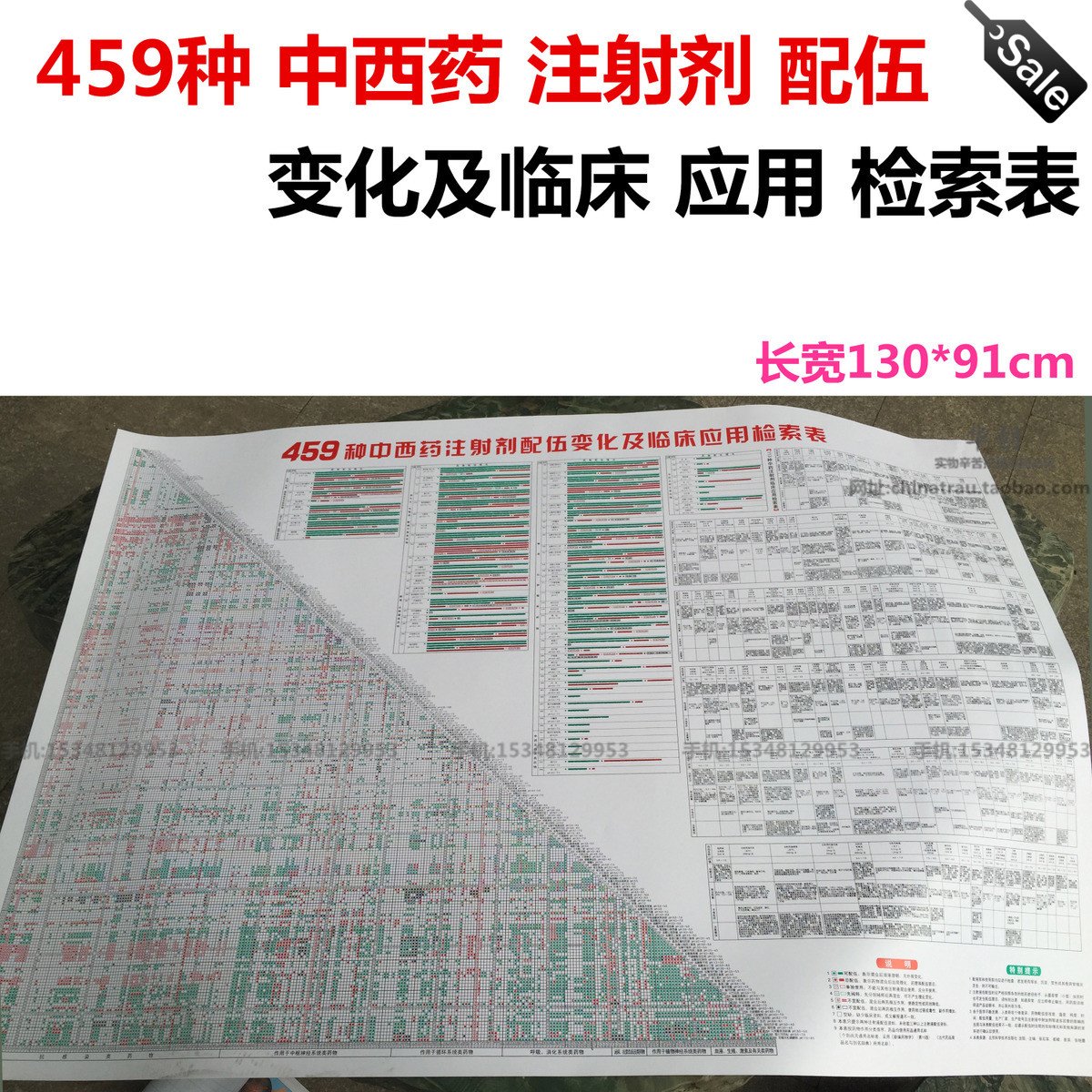 新版临床医学药物配伍禁忌表459种药水注射剂临床配伍应用检索表