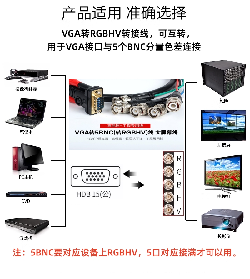 CYK vga转5bnc线色差分量线监控矩阵转换线RGBHV高清视频线1-35米