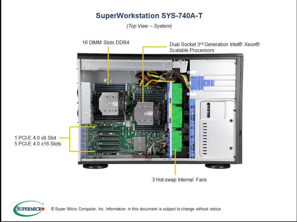 新品超微sys-740a-t系列工作站