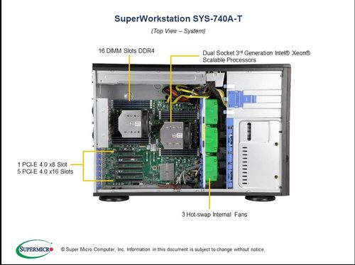 新品超微sys-740a-t系列工作站