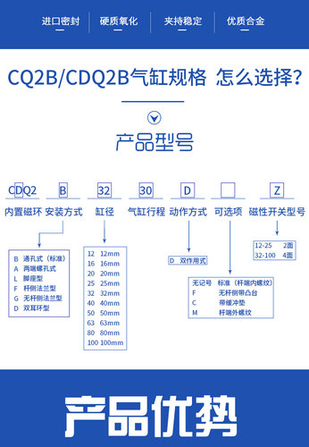 CQ2B20气动小型方型带磁薄型气缸CDQ2B20-5/10DCZ/15DM/20/25/30D