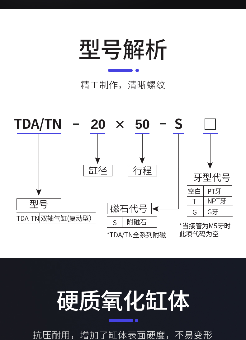 气动双杆双轴气缸数控顶压TDA20 TN20X10S/X20X30X40X50X75SX100S-封面