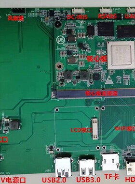 海思ss928核心板AI全景H265编码送开发板对应原理图PCB  SD3403