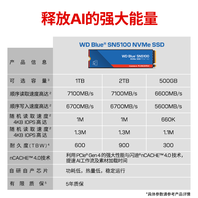 WD西部数据2TBM.2接口笔记本电脑游戏固态硬盘 SN5100 |PCle4x4