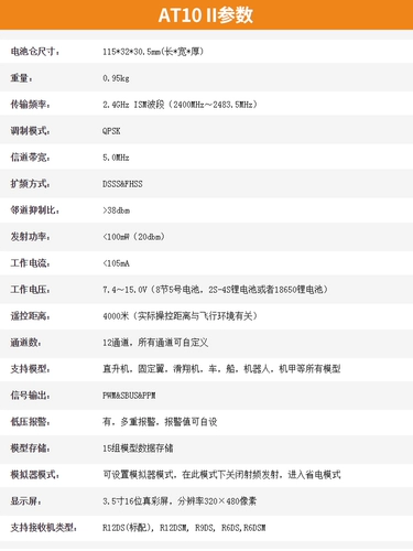 Пульт, вертолет с неподвижным крылом, машина для путешествий, 15 года, второе поколение, английский