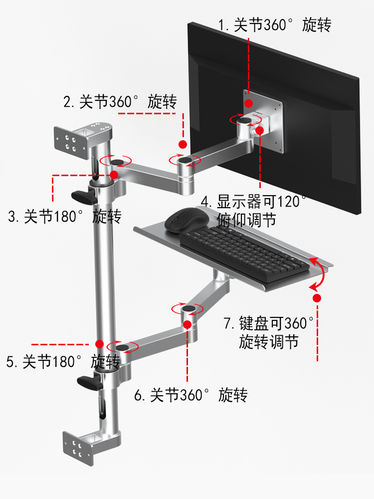 电脑屏幕显示器支架壁挂机械臂键盘一体臂支架支架工业显示屏悬臂