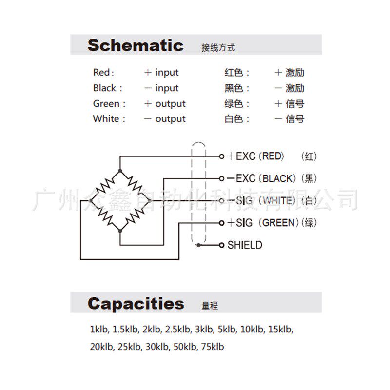 拍前询价美b国传力 DBS-1klb DBS-1.5klb DBS-2klb DBS-2.5klb议