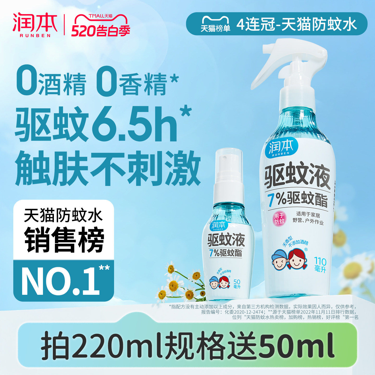 润本驱蚊液防蚊喷雾户外专用驱蚊水蚊怕水花露水 儿童宝宝精油贴