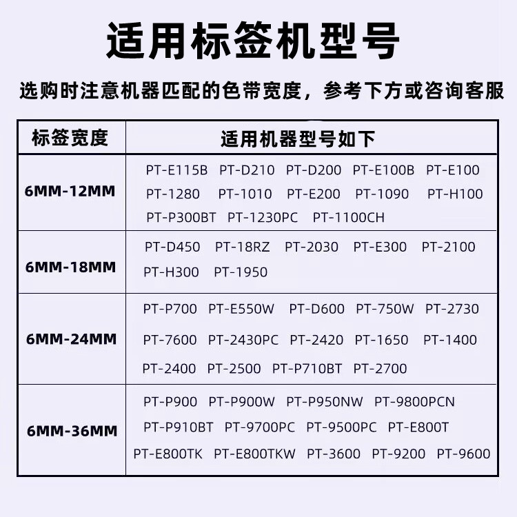 适用兄弟标签机色带12mm9 18 24 36mmPT-D210/E115B打印纸标签带