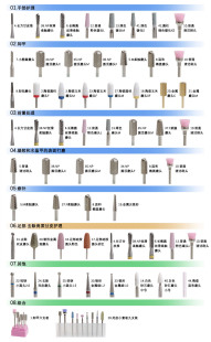 热卖 美甲店用打磨机用钨钢陶瓷卸甲打磨头卸钻磨头去死皮 日式